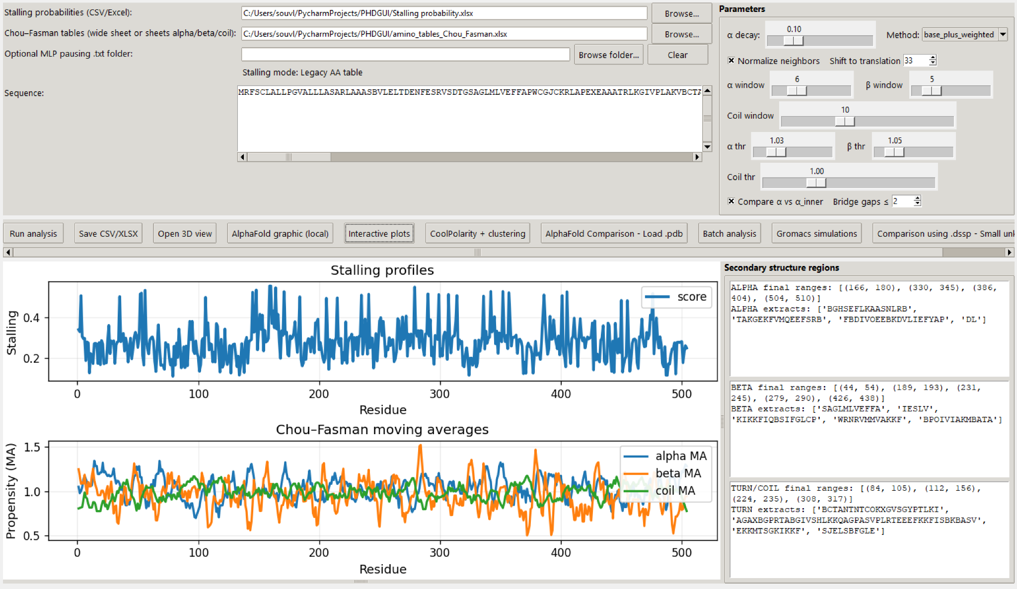 StaulliQ interface using legacy amino-acid stalling table